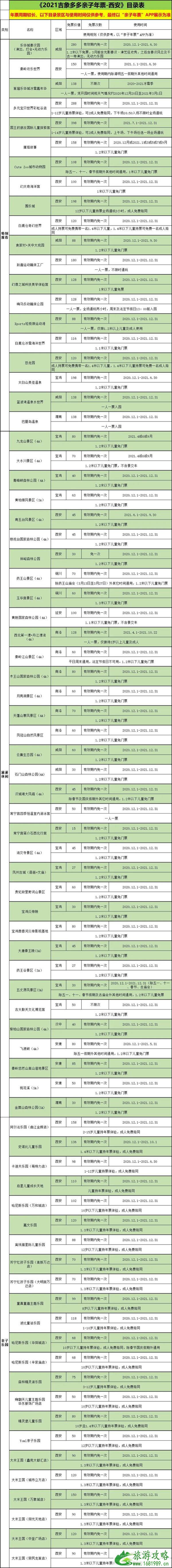 2021年西安亲子年票景区目录及优惠信息