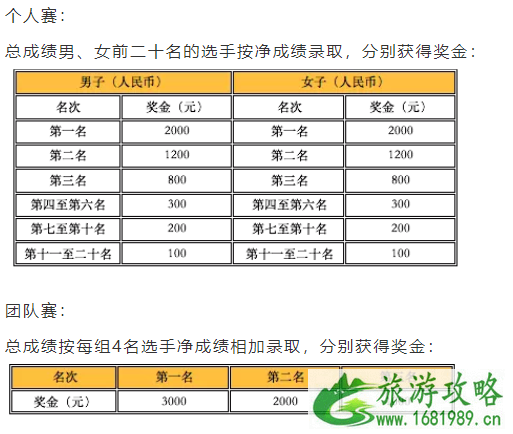 2021年吉象多多年票南京版景区汇总及免费时间 南京中国科举博物馆免费开放日时间