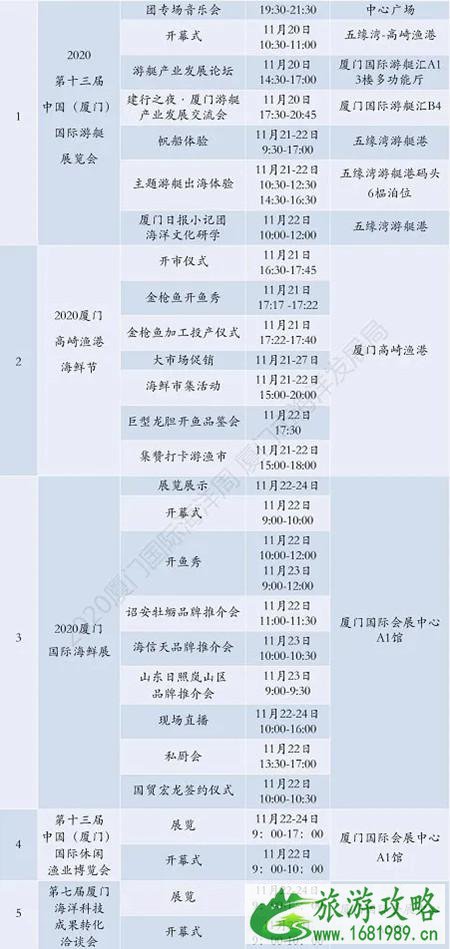 厦门海洋周2020时间及活动详情 厦门风筝节是几月几日