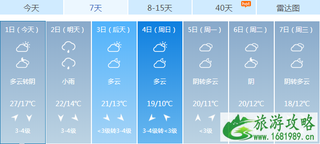 2020中秋郑州赏月地点推荐 郑州国庆天气预报