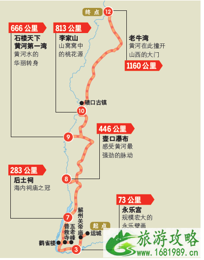 2020华北自驾游路线推荐 东北自驾游去哪里