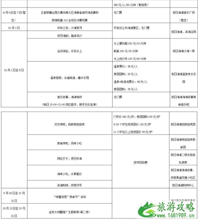 2020年十一海口活动时间和地点 西海岸嘉年华活动攻略