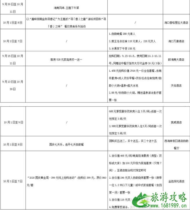 2020年十一海口活动时间和地点 西海岸嘉年华活动攻略