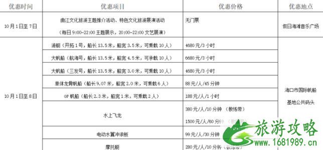 2020年十一海口活动时间和地点 西海岸嘉年华活动攻略