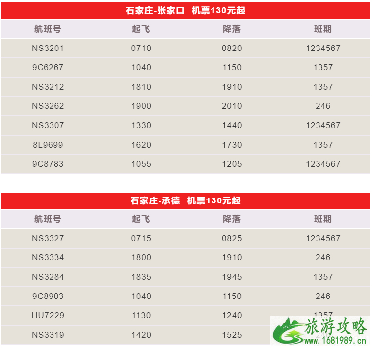 2020石家庄机场隔夜免费住宿恢复时间及预订指南