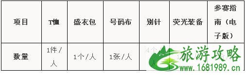 2020金鸡湖十一活动 金鸡湖月下漫跑时间和报名和路线