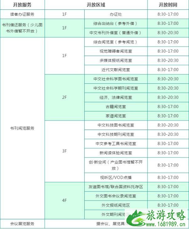 2020上海图书馆开放时间延长 上海图书馆预约攻略