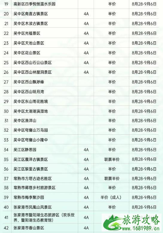 2020苏州半价优惠景区名单-活动时间