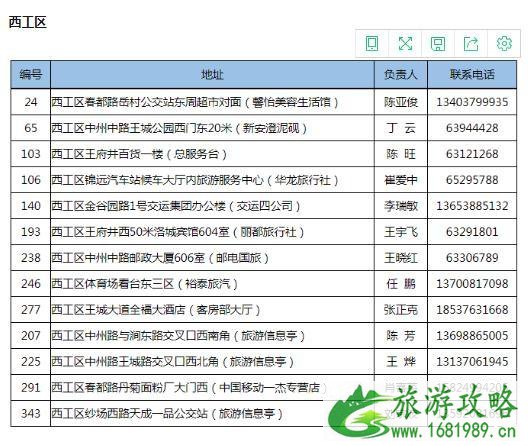 洛阳旅游年票外地户口怎么续费 外地户口洛阳旅游年票办理点