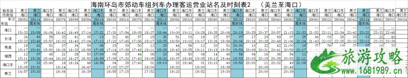 2020海南环岛高铁新列车运行图