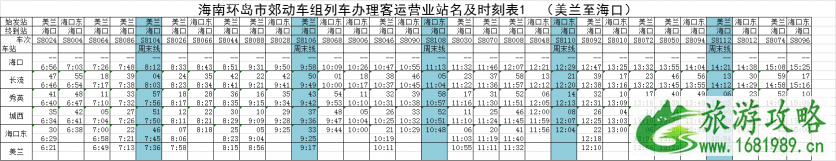 2020海南环岛高铁新列车运行图