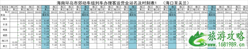 2020海南环岛高铁新列车运行图