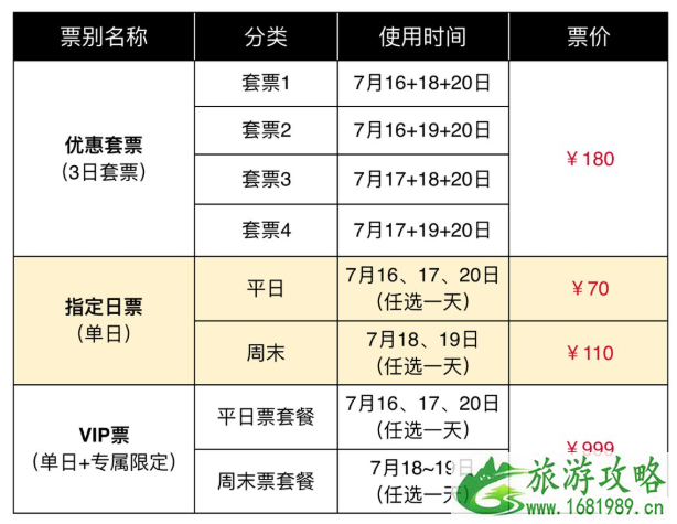 2020上海g漫展门票多少钱及活动时间