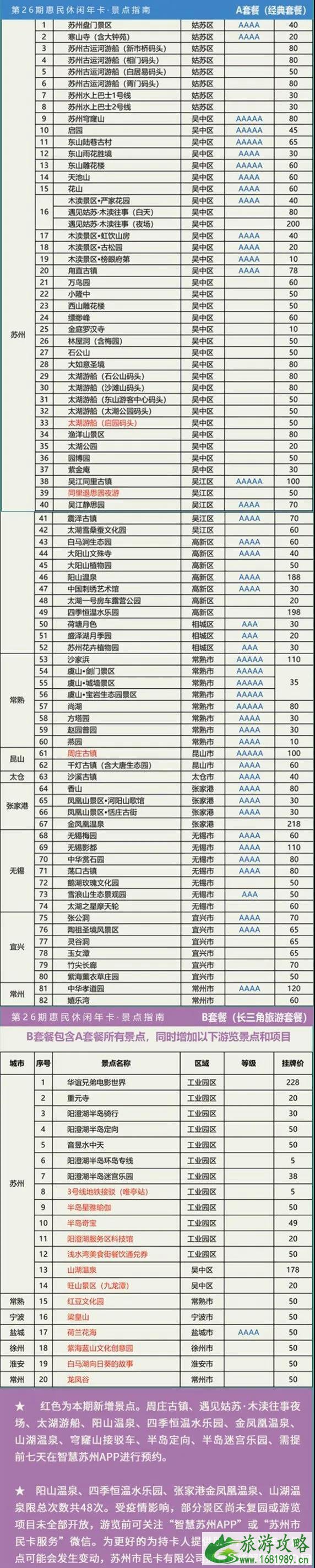 苏州休闲年卡2020景点及办理时间-线下办理地点