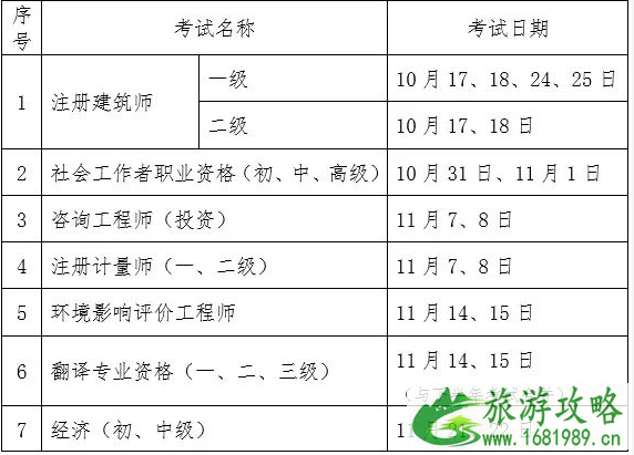 雅思托福考试时间2020