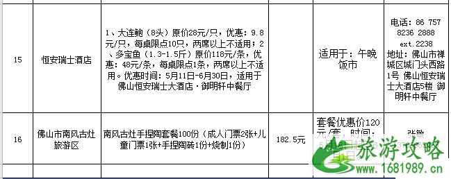 2020佛山线上旅游惠民活动时间规则及优惠名单