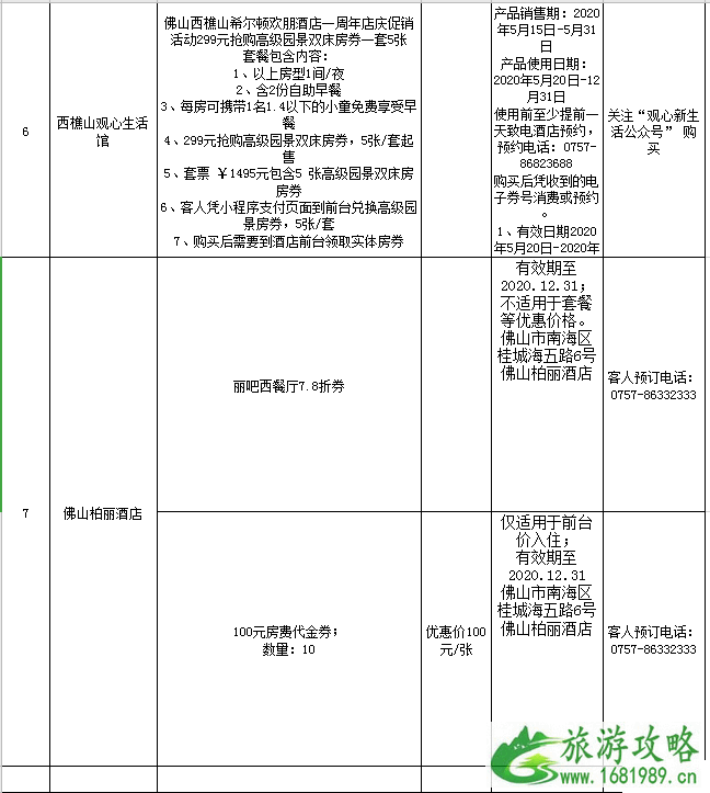 2020佛山线上旅游惠民活动时间规则及优惠名单