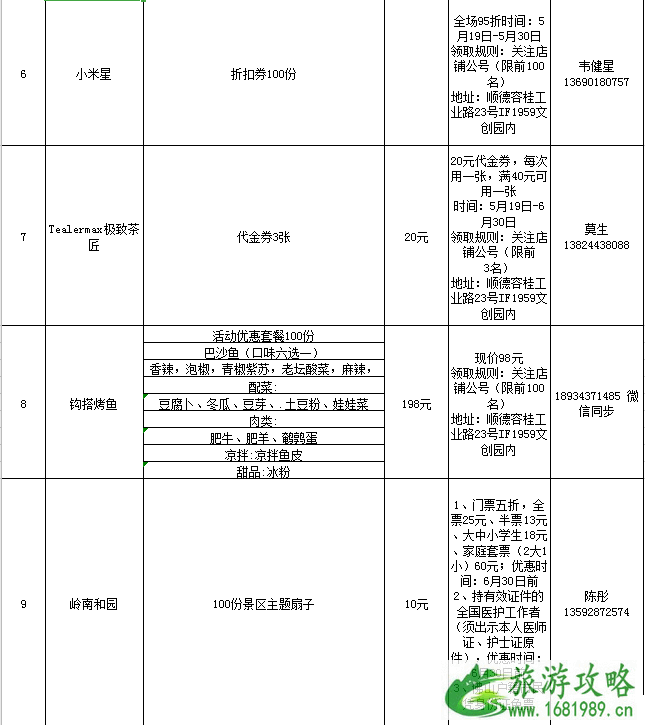 2020佛山线上旅游惠民活动时间规则及优惠名单