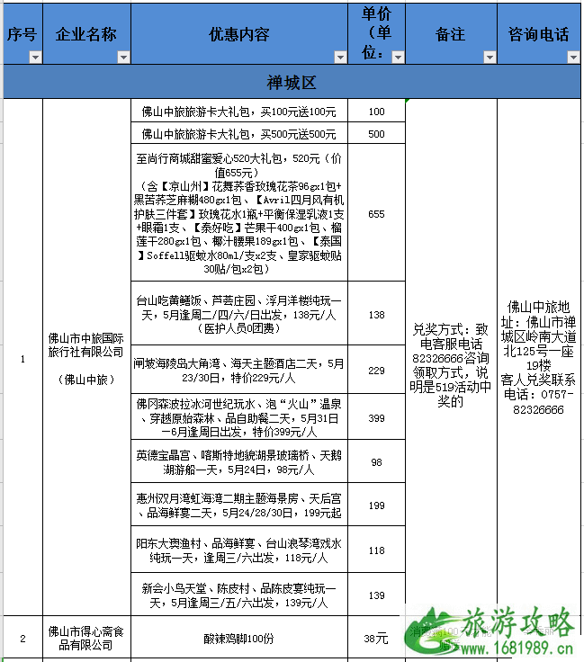 2020佛山线上旅游惠民活动时间规则及优惠名单