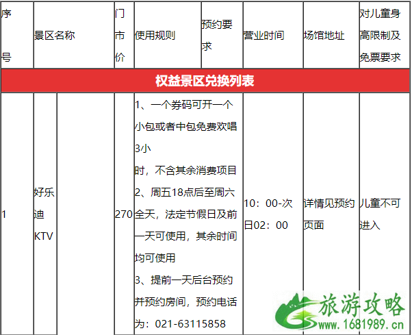 2020上海懒申活吃喝玩乐一卡通价格包含景点及使用攻略