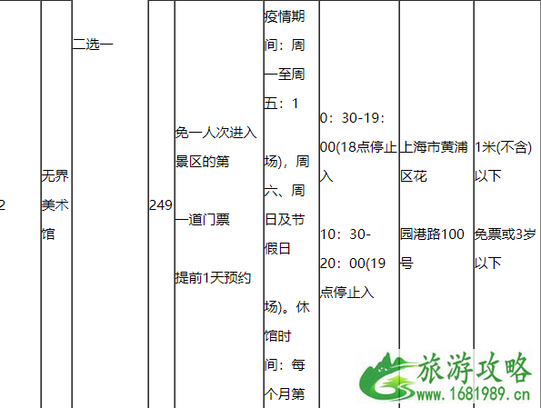 2020上海懒申活吃喝玩乐一卡通价格包含景点及使用攻略