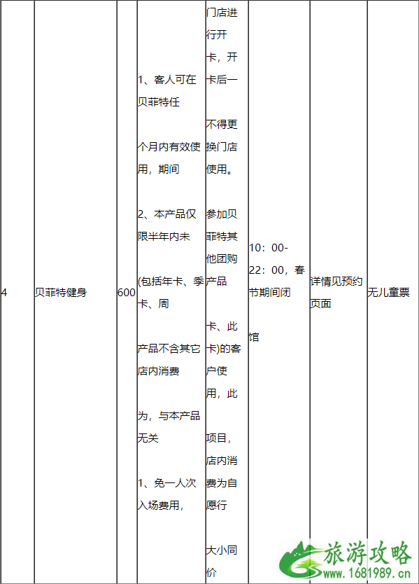 2020上海懒申活吃喝玩乐一卡通价格包含景点及使用攻略