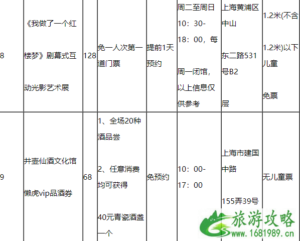 2020上海懒申活吃喝玩乐一卡通价格包含景点及使用攻略