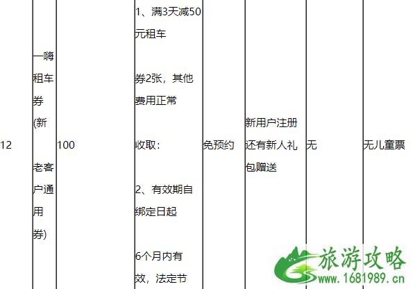 2020上海懒申活吃喝玩乐一卡通价格包含景点及使用攻略