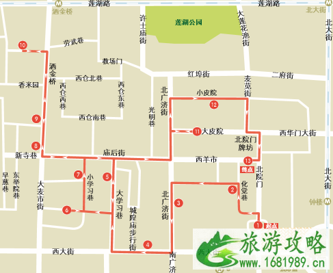 国内热门城市City Walk路线推荐