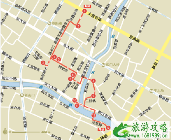 国内热门城市City Walk路线推荐