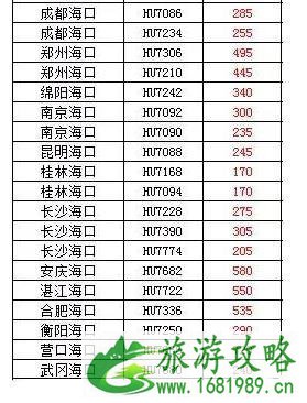 2020年海南六月机票价格 海南六月份有什么水果