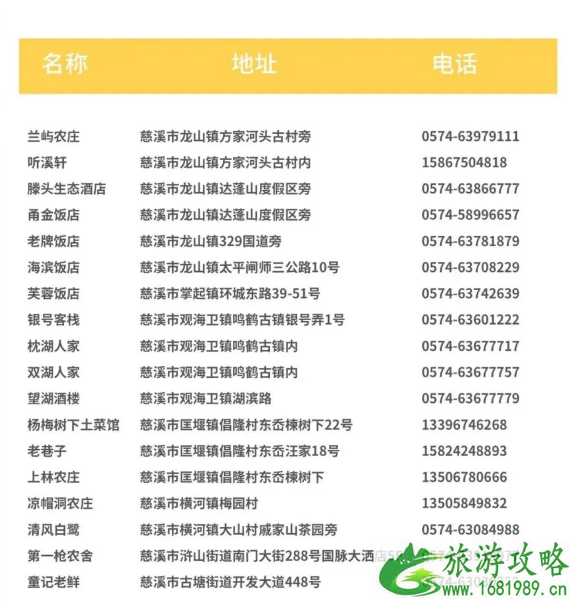 2020余姚杨梅节是什么时候及采摘地点联系方式