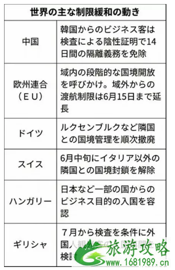 日本可以入境吗现在 日本何时恢复旅游