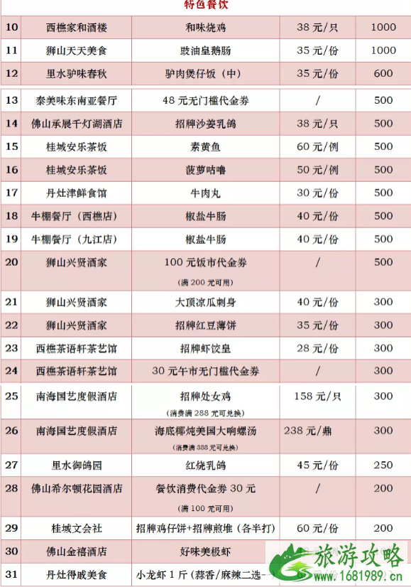 520佛山有哪些旅游优惠活动