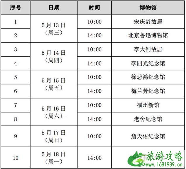 2020北京国际博物馆日活动有哪些