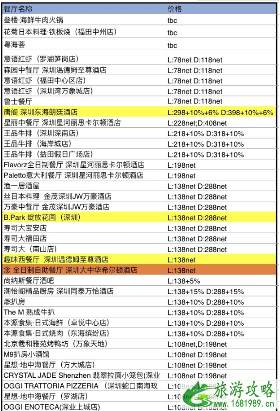 2020深圳五一景区优惠活动汇总