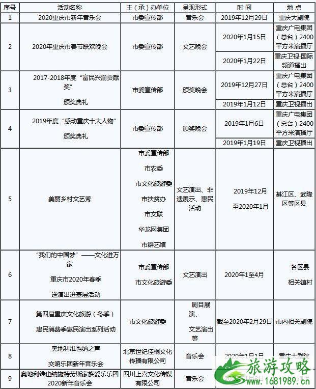 重庆2020春节活动有哪些 附活动表