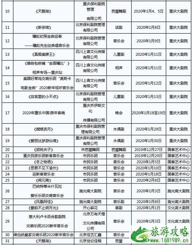 重庆2020春节活动有哪些 附活动表