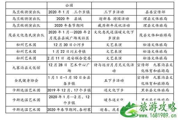 阿坝春节活动有哪些 附2020春节活动表