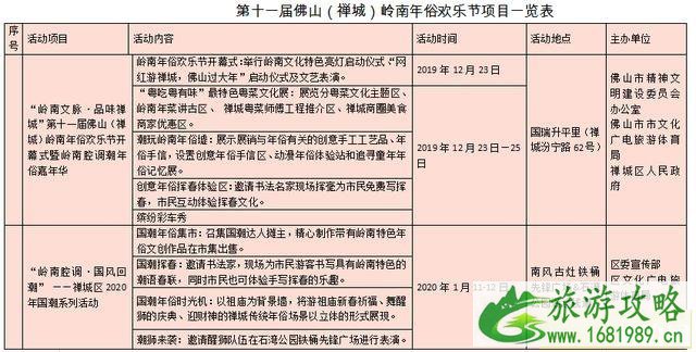 2022-2020佛山国瑞升平里岭南年俗欢乐节 附活动时间安排