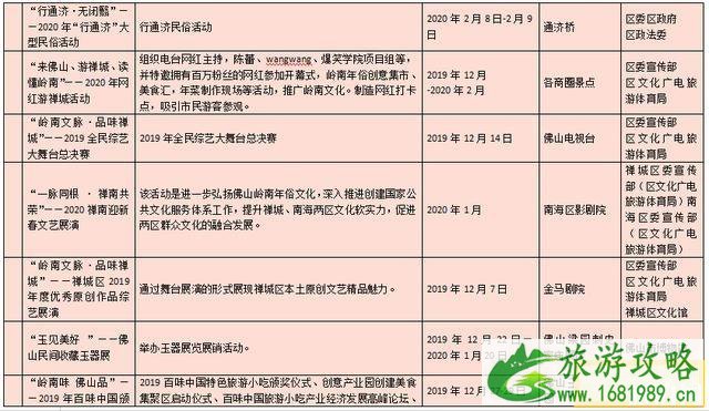 2022-2020佛山国瑞升平里岭南年俗欢乐节 附活动时间安排