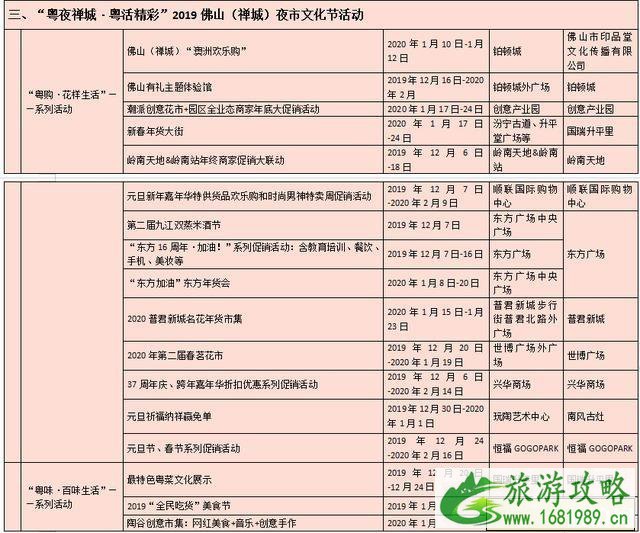 2022-2020佛山国瑞升平里岭南年俗欢乐节 附活动时间安排