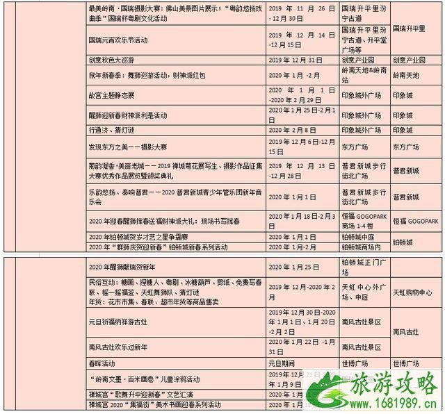 2022-2020佛山国瑞升平里岭南年俗欢乐节 附活动时间安排