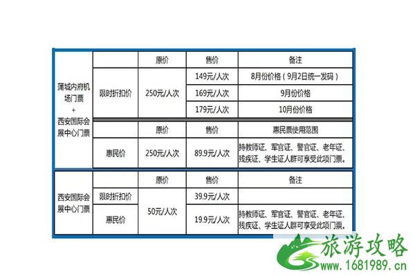 西安通用航空展门票多少钱 怎么购买+票务答疑