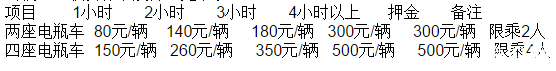 沙家浜景区门票多少钱2022+优惠政策