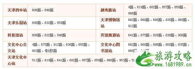 2022天津文化中心音乐喷泉开放时间