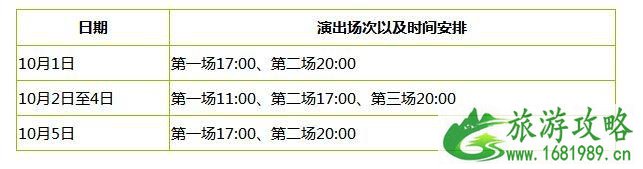 2022广州国庆节有什么活动 广州国庆去哪玩