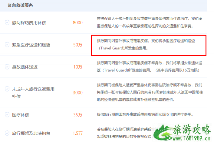 外出旅游买什么保险 旅游买什么保险好