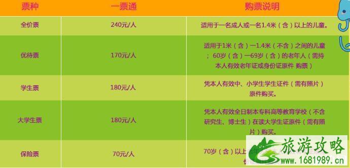 2022成都海昌海洋公园门票价格+优惠政策