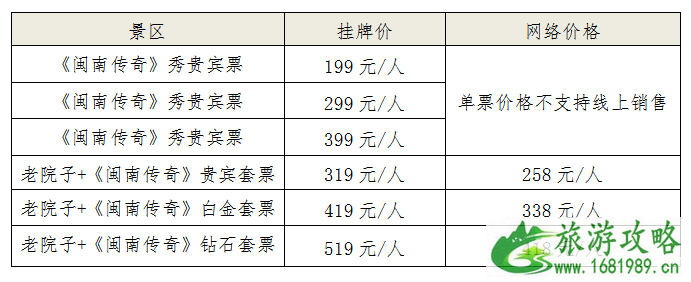 2022厦门老院子景区门票价格+优惠政策 厦门老院子景区怎么去